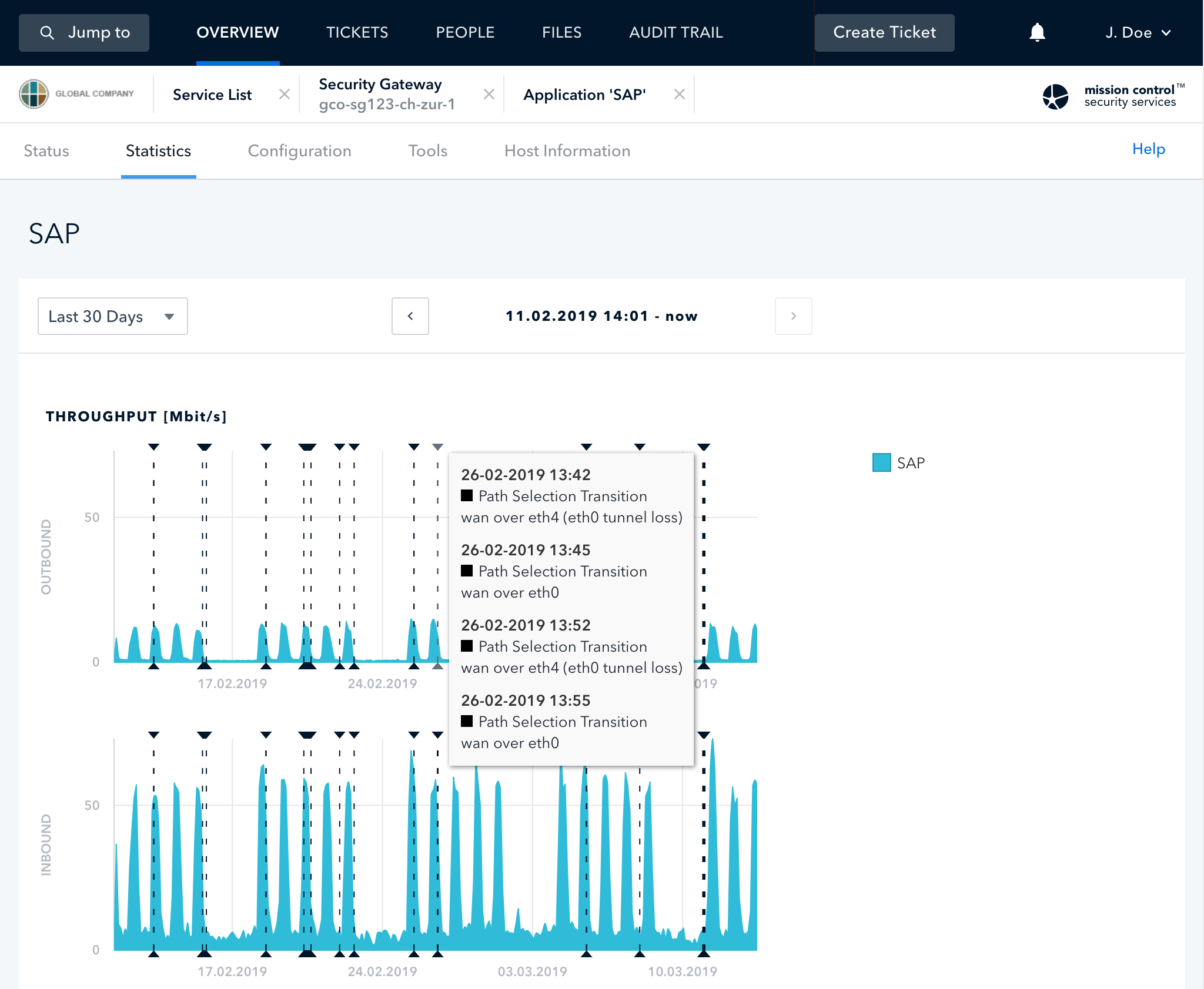 Protect Uptime With Dynamic Path Selection