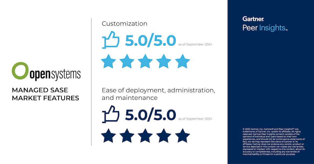 Gartner Managed SASE